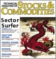 Stocks & Commodities Review of SectorSurfer
